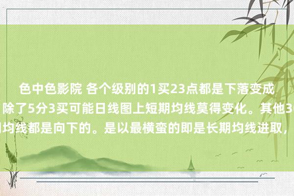 色中色影院 各个级别的1买23点都是下落变成的。最快的3买例如。除了5分3买可能日线图上短期均线莫得变化。其他30分三买，日三买短期均线都是向下的。是以最横蛮的即是长期均线进取，短期均线向下的，大级别二三买。大略是连续这